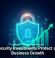 Cybersecurity Investments Protect and Fuel Business Growth