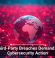 Why Third-Party Breaches Demand Urgent Cybersecurity Action